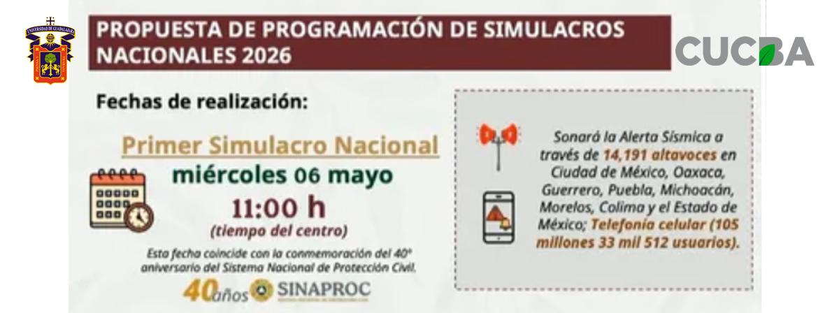 simulacro_nal_mayo26
